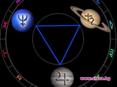 Планетите се подреждат в триъгълник на щастието