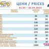 Банско сваля цените с 20% от 1 април