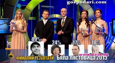 Победителите за