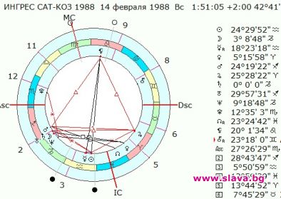 ОТ ИГНАЖДЕН – НОВ СТАРТ ЗА БЪЛГАРИЯ