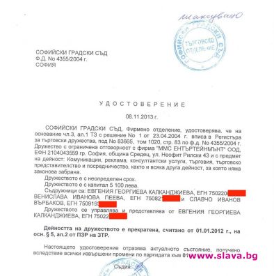 Гинкиния - съдружник с Калканджиева