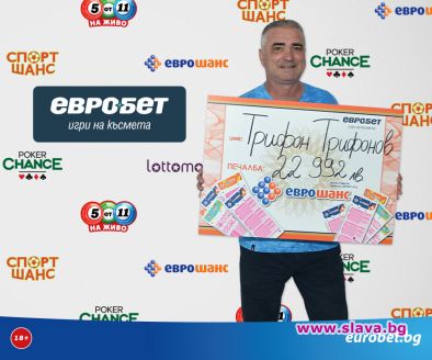 22 992 лева от Еврошанс отидоха при Трифон Трифонов от Русе