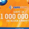 Късметлийски дни в пунктовете на Евробет 