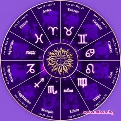 Зодиакални въпроси