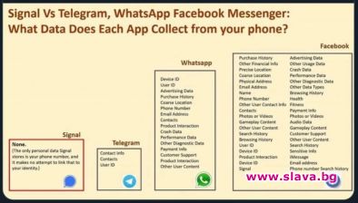 Кой какво ни взема