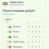 На върха