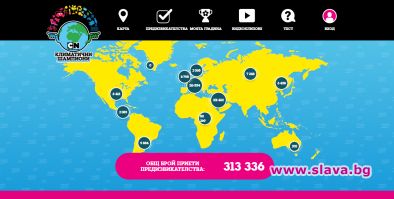 Борбата с климатичните промени е основен приоритет за децата