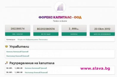 Защо мандатоносителят на ПП крие фирмата си с NEXO-боса, с когото са я прехвърлили на белгиец