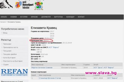 Неясно гражданство, име и възраст на Мис България