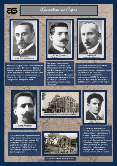 145 години София - столица на България