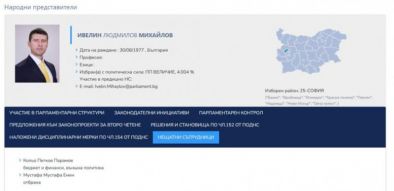 Емин от ДБ отиде съветник на Ивелин от Величие, сам се похвали във ФБ