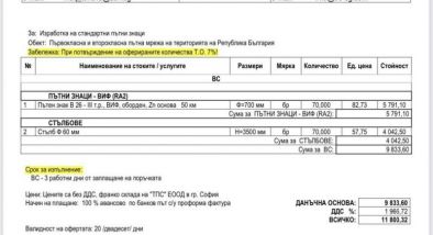 Още 6 души загинаха на пътя по Великден, а 11 800 лв. струват знаци на всички опасни отсечки: Бащата