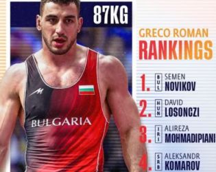 Новиков е N1 в света, Милов не попада в Топ 4