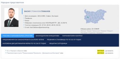 Депутат вместо Киро стана съдружник на Р. Назарян от ГЕРБ