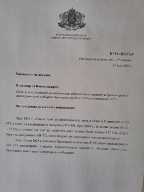 Не 30% ръст, а 3,3% спад на нощувките в Приморско: Министерството на туризма Не 30% ръст, а 3,3% спад на нощувките в Приморско: Министерството на туризма