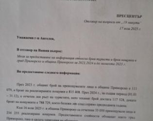 Не 30% ръст, а 3,3% спад на нощувките в Приморско: Министерството на туризма