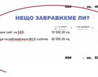 Перо "Забравихме ли нещо" в бюджета на кмета Терзиев: "Мафия" ли?