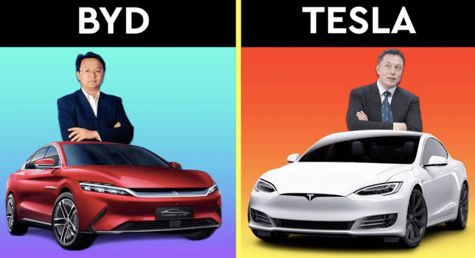 BYD изпревари Tesla като лидер при електромобилите през 2025 г.