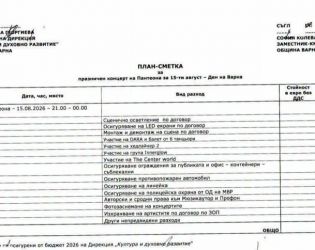 Скандалът Варна 2: €9200 права - пъти над нормалното, а Папи дори не е споменат срещу €36-те си хил.