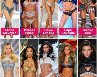 10 емблематични модела, които пропуснаха шоуто на Victoria’s Secret