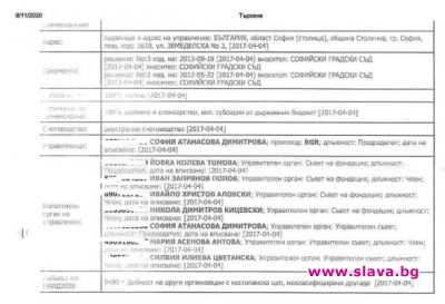 slava.bg : slava.bg :
