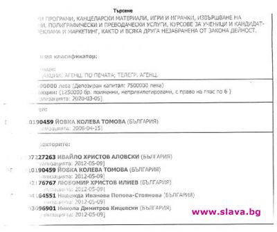 slava.bg : slava.bg :